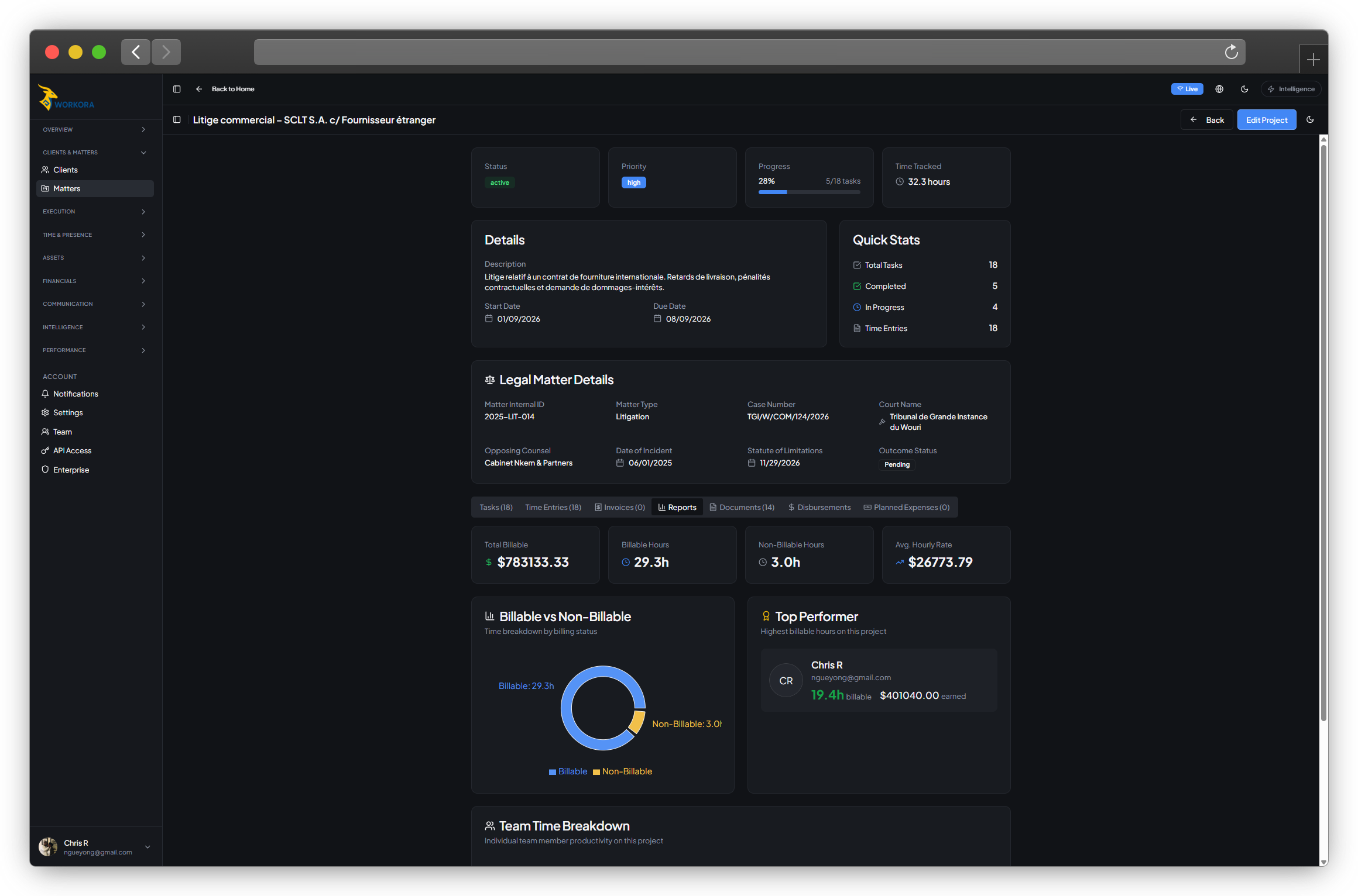 Matter dashboard; status, progress, billable hours, team breakdown, and task overview