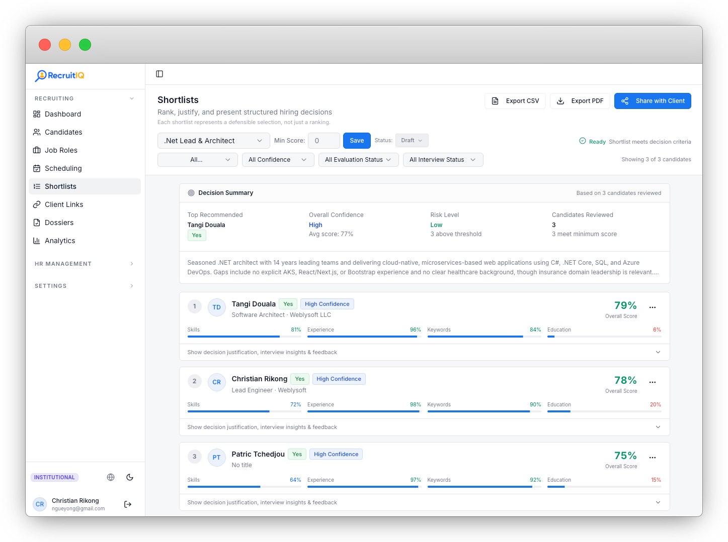 Weblysoft enterprise operations dashboard — executive visibility into organizational performance